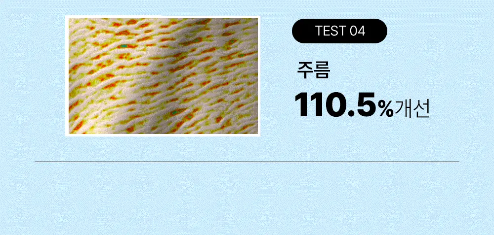 [스크런치 증정 기획팩] W.DRESSROOM 리바이브 기능성 핸드크림 SPF40/PA+++ 50ml 상세페이지 30